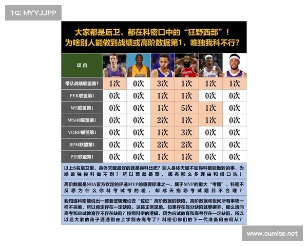 布克在球队合作与战术配合中的关键作用及其对比赛结果的深远影响分析