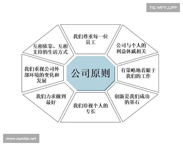 拜仁慕尼黑如何应对转会市场挑战并保持持续成功的战略解析